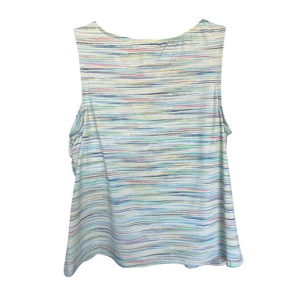 Lands' End Women's Multi-Colored Striped Tankini Built in Bra Size 18W - Picture 5 of 5